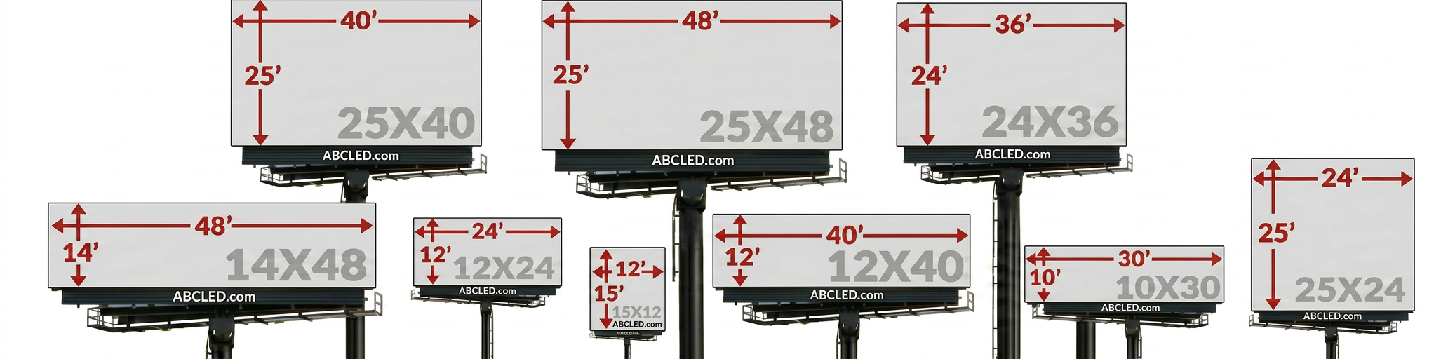 ABCLED.com LED billboard size reference chart showing 9 standard sign sizes with dimensions